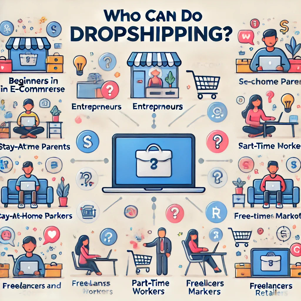 Dropshipping Webinar