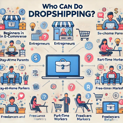 Dropshipping Webinar